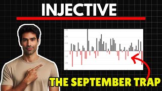 INJ DONT FALL FOR THE SEPT TRAP  Injective Price Prediction 2024 [upl. by Stanfield]