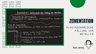 Zementation  Elektrochemische Fällung von Metallen [upl. by Leahcimsemaj]