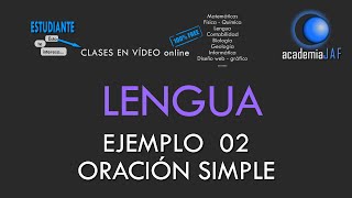 Ejemplo 02  Oración simple analizada sintácticamente con complemento directo y circunstancial lugar [upl. by Devlen]