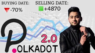 Polkadot 20 is Coming Finally Time to Buy DOT coin   Biggest Dot Token Event 2024 [upl. by Annovy]