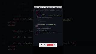 CSS Specificity Demystified Mastering Style Priority csstutorial codewithmayur [upl. by Alyakem50]