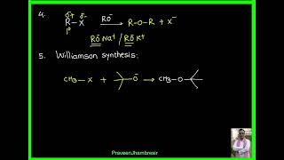 6 SNElimination competitionHofmann ammonolysisWilliamson synthesisRXAgCNKCNKSHRONaRSNa [upl. by Nylkaj]