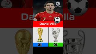 TOP 10 Football Players world cup and Champions League Winner [upl. by Eralcyram]