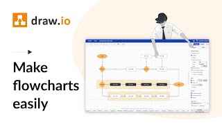 Make flowcharts quickly and easily with drawio [upl. by Gerri449]