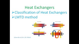 Heat Exchangers LMTD [upl. by Koerlin]