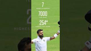 What is Virat Kohlis record in Pune in Tests India stars performances at Pune Cricket Ground [upl. by Hibbitts314]