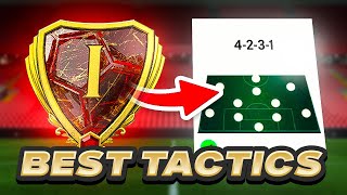 This 4231 Is MENTAL on FC 24 Best Custom Tactics Instructions 🔥 [upl. by Sekyere]