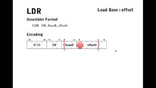 LC3 Instructions  LD LDR LDI LEA [upl. by Spohr343]