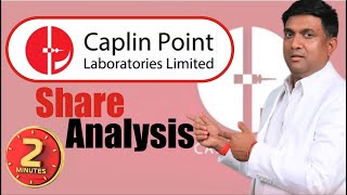 Caplin Point Laboratories Limited Share Analysis in 2 Min  Caplin Point Share Analysis [upl. by Sergeant]