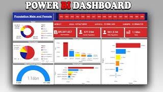 power bi dashboard in hindi  power bi tutorial for beginners in hindi  power bi dashboard [upl. by Baiss]