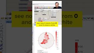 Wind rose diagrams with Ladybug Tools Quick guide windrose ladybugtools shorts [upl. by Latisha371]