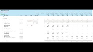 Trade receivable in financial modeling [upl. by Leahcimrej542]