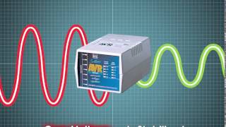 Sollatek AVR  How it works [upl. by Jerrilee357]