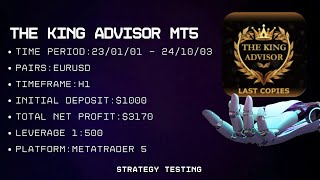 The King Advisor MT5 Strategy Testing [upl. by Egon]