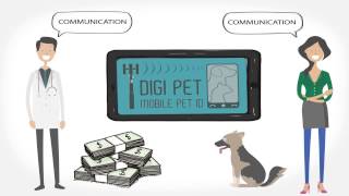 DigiPet Mobile Pet Health ID Card App [upl. by Jessa447]