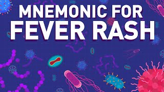 Fever Rash  Appearance of Fever Rash Association  Mnemonic [upl. by Ardiekal]