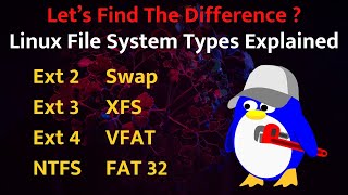 File System in Operating System  Windows Linux Unix Android  SN Linux [upl. by Sylirama577]