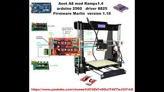 Anet A8 cambio scheda madre con ramps 14 1 parte [upl. by Regor]