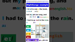 Phonetics in English ► Vowel Sounds ► Diphthongs example [upl. by Papagena165]