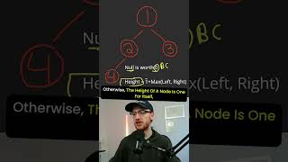 Leetcode 104  Maximum Depth Of Binary Tree Height [upl. by Machos]