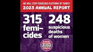 Femicide cases globally and in Turkey news global women law justice [upl. by Bernetta]