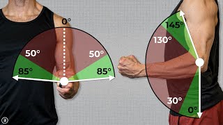 Improving Elbow Range of MotionMobility after Injury or Surgery Stretches amp Exercises [upl. by Eselahc]