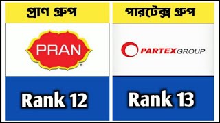 Top Rank Comphany in Bangladesh [upl. by Kenyon]