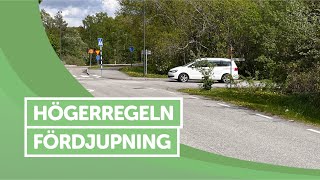 Ta Körkort  Högerregeln Fördjupning [upl. by Leima367]