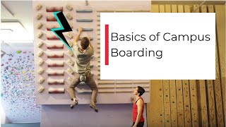 Basics of Campus Board  Power Development for Climbers [upl. by Kermie]