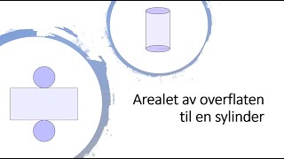 Arealet av overflaten til en sylinder [upl. by Shanda]