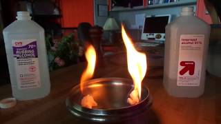 Burn Test  91 Isopropyl alcohol vs 70 Isopropyl alcohol as Fire Dance Fuel [upl. by Clement831]