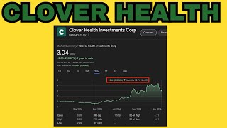 Clover Health CLOV Leads the Charge 🌟 Small Caps Ready to Explode  Stock Market Moves Explained 🚀 [upl. by Lalittah]