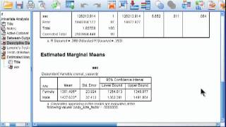 Analysis of Covariance ANCOVA  SPSS part 5 [upl. by Kurth719]