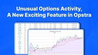 Unusual Options Activity A New Exciting Feature in OPSTRA  Abhijit Phatak  Raghunath Reddy [upl. by Layor]