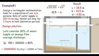 Rectangular sedimentation tank design [upl. by Aihseuqram784]