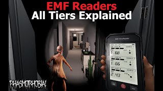 All Tiers of EMF Explained Tier 3 is INSANE  Phasmophobia Tutorial [upl. by Ahseem468]