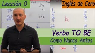 La MEJOR explicación del TO BE TODOS los tiempos y formas facilísimo INGLÉS DESDE CERO [upl. by Selima]