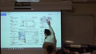 109建築師考試 大學校園之學生宿舍 [upl. by Kerman]