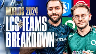 WORLDS 2024 LCS TEAMS BREAKDOWN  MAJOR REGION RUNDOWN FT AZAEL [upl. by Atniuqal]