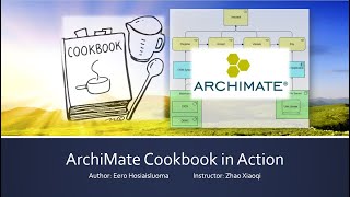 ArchiMate Cookbook  000 Opening Introduction [upl. by Akila989]