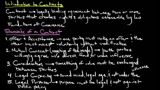 Introduction to Contracts [upl. by Notlew]