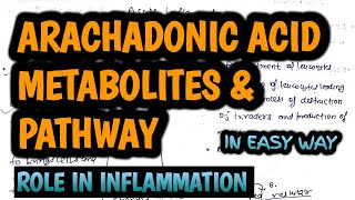 INFLAMMATION  ARACHIDONIC ACID METABOLITES ROLE IN INFLAMMATION [upl. by Blader]