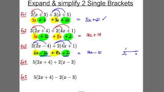 GCSE Revision Video 4  Expanding 2 single brackets [upl. by Ungley]