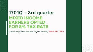 1701Q 3rdQ 8 mixed income new sellers [upl. by Par]