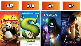 All DreamWorks Movies RANKED From Worst To Best [upl. by Jovita456]