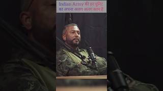 Indian Army की हर यूनिट Col Rajeev Bharwan 😎😎shorts viral trending trendingshorts motivation [upl. by Nicodemus482]