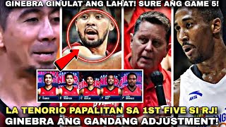 quotTalino ni CTCquot LA TENORIO Papalitan Muna sa 1st FIVE SI RJ ABARRIENTOS RHJ Hindi Dapat Best Import [upl. by Annelg]