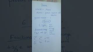 Quarks trbphysics mscphysicscontent physicsintamil tnset pgtrb particlephysics [upl. by Aikel]