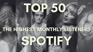 TOP SPOTIFY ARTISTS WITH THE HIGHEST MONTHLY LISTENERS Sept 2024 [upl. by Kotto]