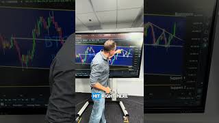 Gareth is BULLISH on bitcoin following its MONSTER RALLY Where could it go from here btc crypto [upl. by Kinch556]